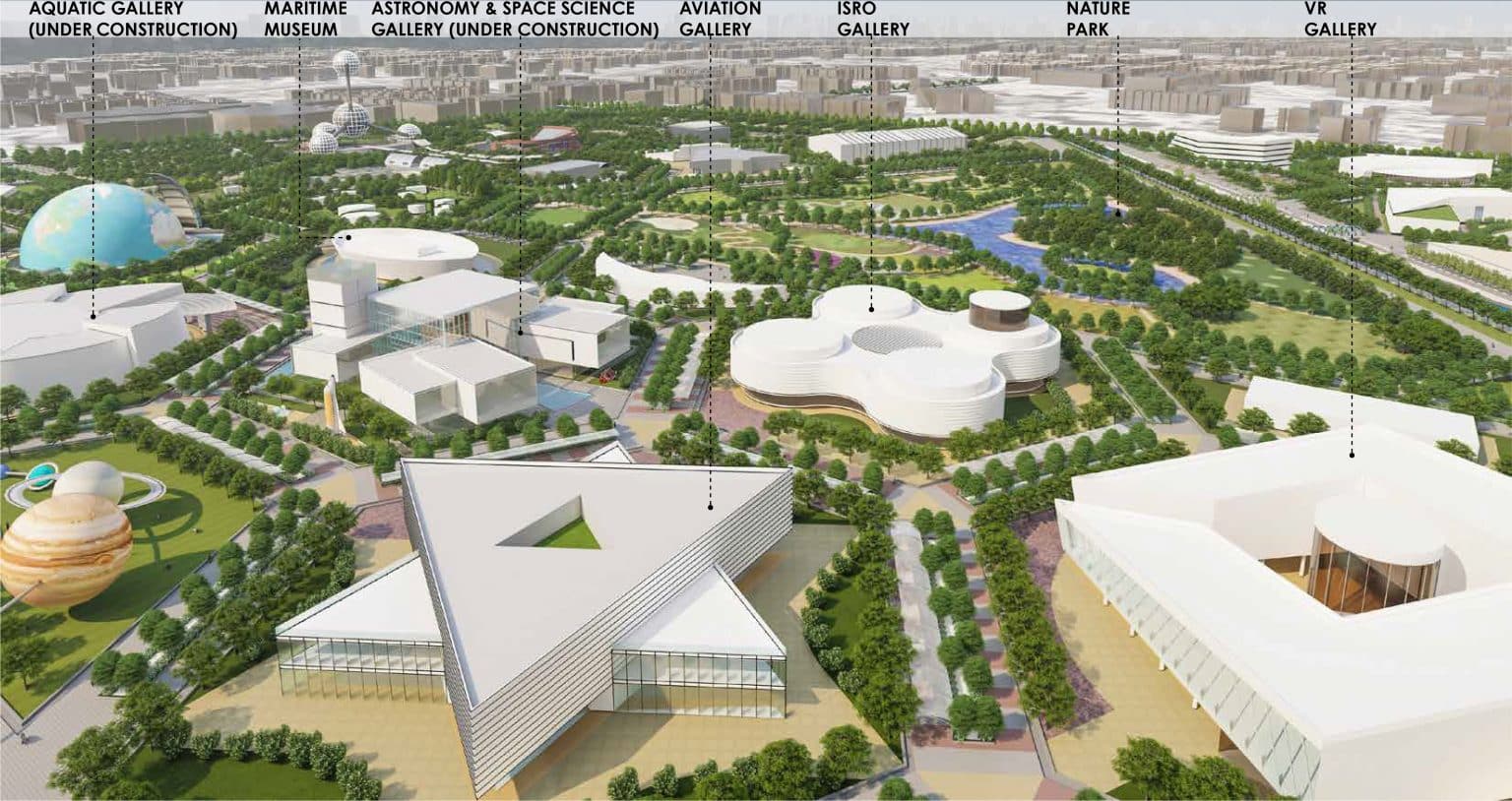 gujarat science city case study